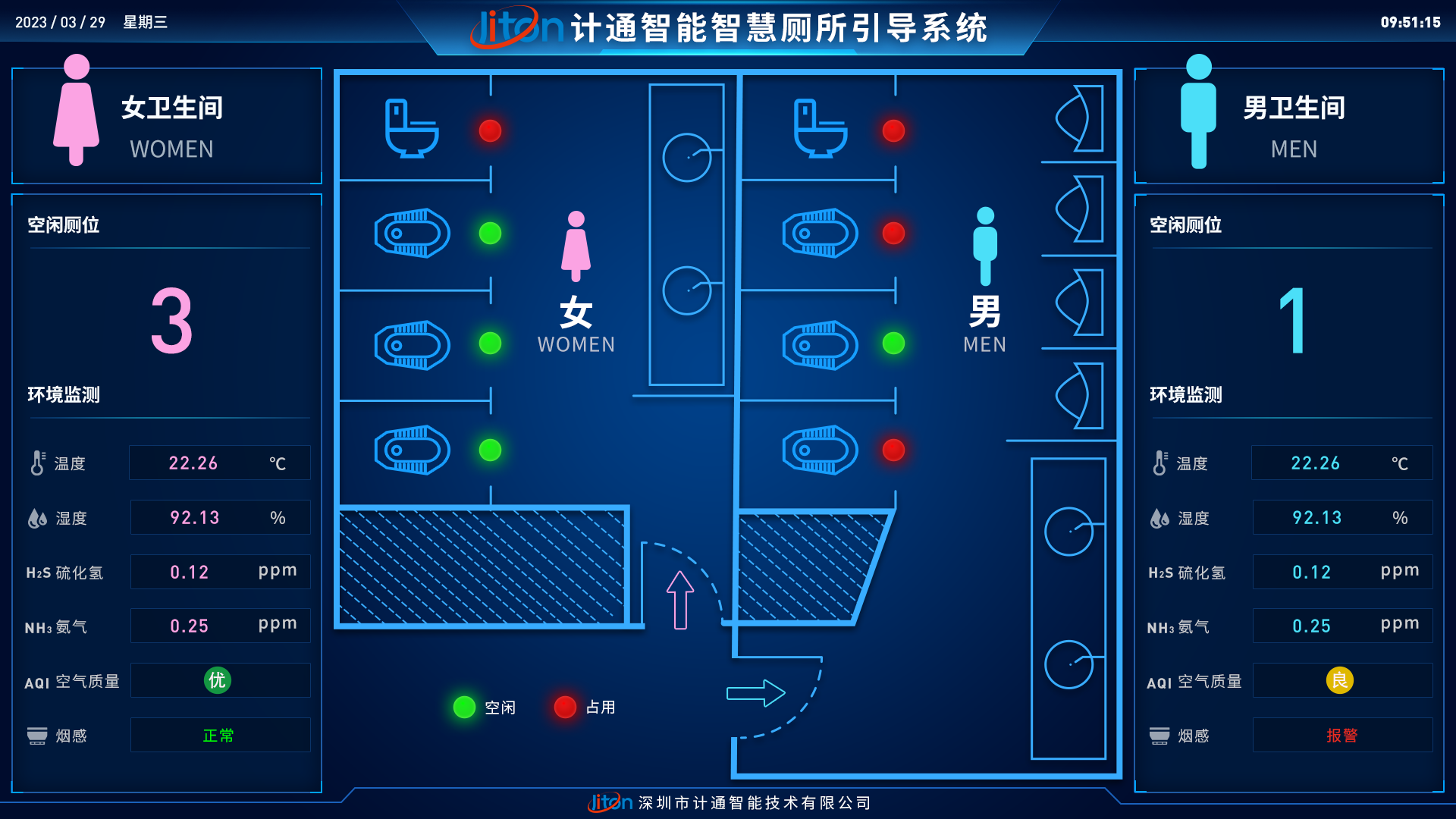 智慧廁所系統(tǒng)應該怎么選擇？