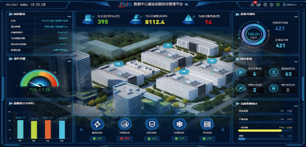 數(shù)據(jù)中心基礎(chǔ)設(shè)施的能效優(yōu)化策略有哪些？