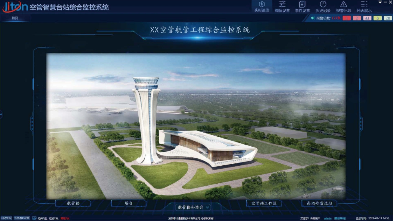 智慧空管集中監(jiān)控系統(tǒng)如何助力空中交通流量的智能管理？