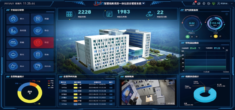 如何實現(xiàn)智慧檔案庫房的環(huán)境智能調控，確保檔案安全？