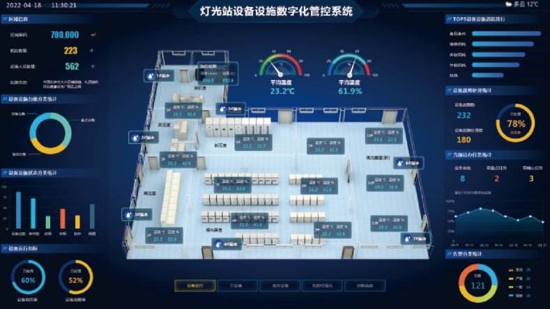 設(shè)備數(shù)字化管理平臺怎么選？